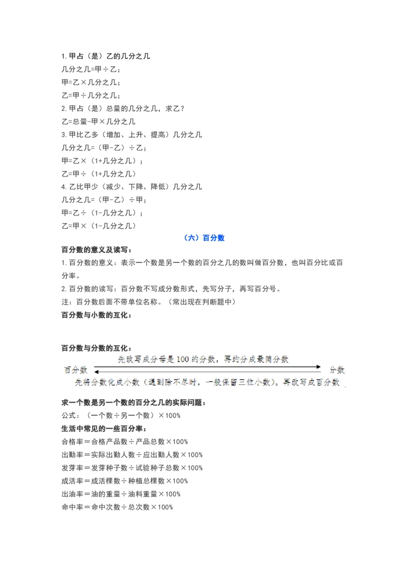 苏教版六年级数学上册知识要点_《小学各科知识点》_小学数学《知识梳理》1-6年级上下册_上册_苏教版小学数学1-6年级上册知识汇总