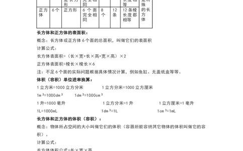 苏教版六年级数学上册知识要点_《小学各科知识点》_小学数学《知识梳理》1-6年级上下册_上册_苏教版小学数学1-6年级上册知识汇总