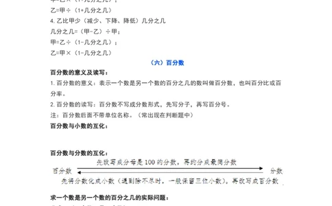 苏教版六年级数学上册知识要点_《小学各科知识点》_小学数学《知识梳理》1-6年级上下册_上册_苏教版小学数学1-6年级上册知识汇总