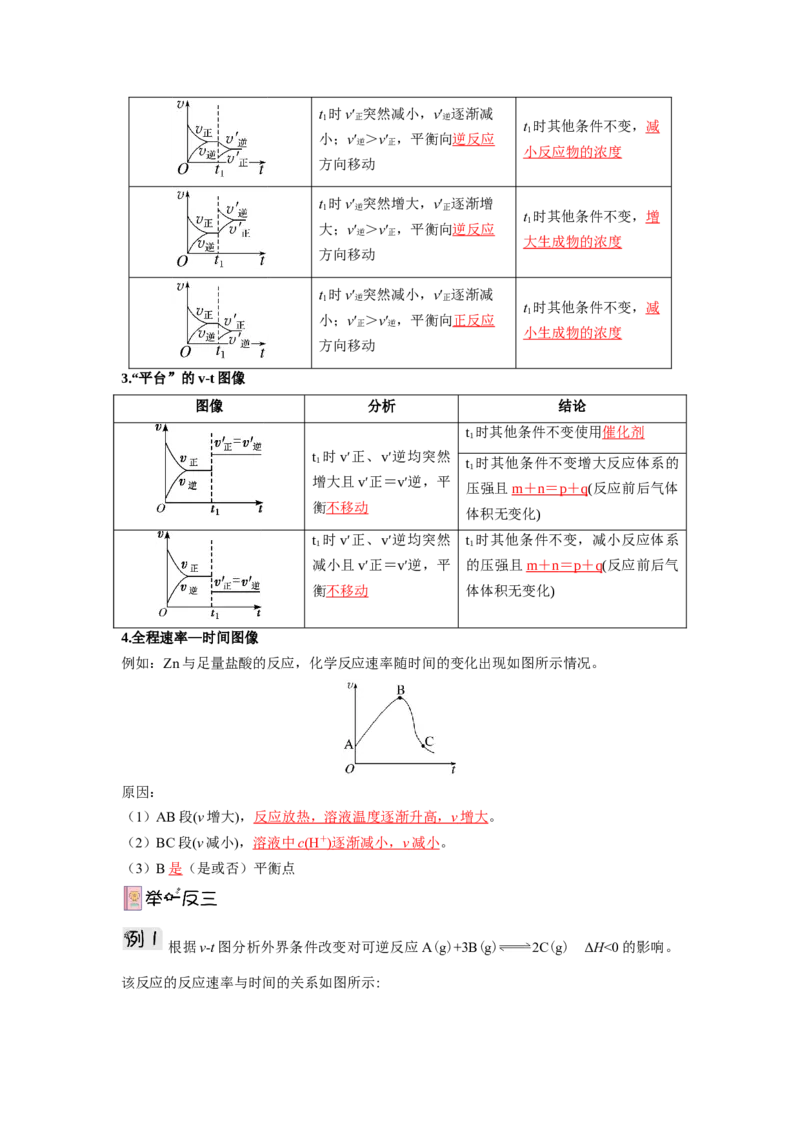 2.2.4化学平衡图像（导学案）-（原卷版）_高化_595801221724高中化学新人教版选择性必修一二三电子版教案PPT课件高中试卷_选择性必修1册（人教版）_导学案
