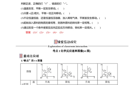 2.2.4化学平衡图像（导学案）-（原卷版）_高化_595801221724高中化学新人教版选择性必修一二三电子版教案PPT课件高中试卷_选择性必修1册（人教版）_导学案
