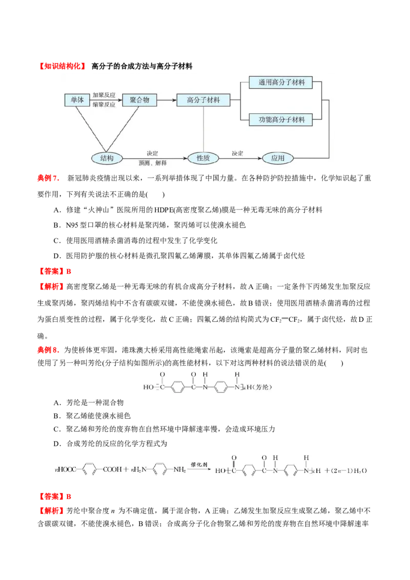 5.2高分子材料（原卷版）-人教版2019选择性必修3）_高化_595801221724高中化学新人教版选择性必修一二三电子版教案PPT课件高中试卷_选择性必修3册（人教版）_讲义