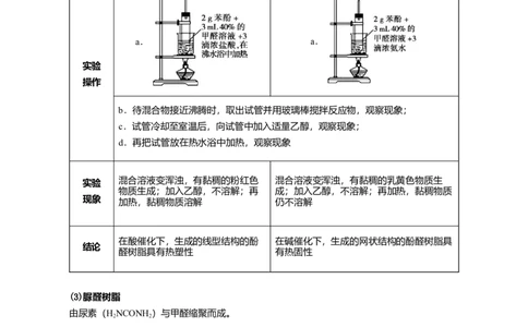 5.2高分子材料（原卷版）-人教版2019选择性必修3）_高化_595801221724高中化学新人教版选择性必修一二三电子版教案PPT课件高中试卷_选择性必修3册（人教版）_讲义