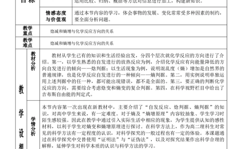 2.3化学反应的方向-2021-2022学年高二化学同步备课教案设计（人教版2019选择性必修1）_高化_2025春-人教版高中化学_03新版高中化学选择性必修1_02教案_教案（表格式）