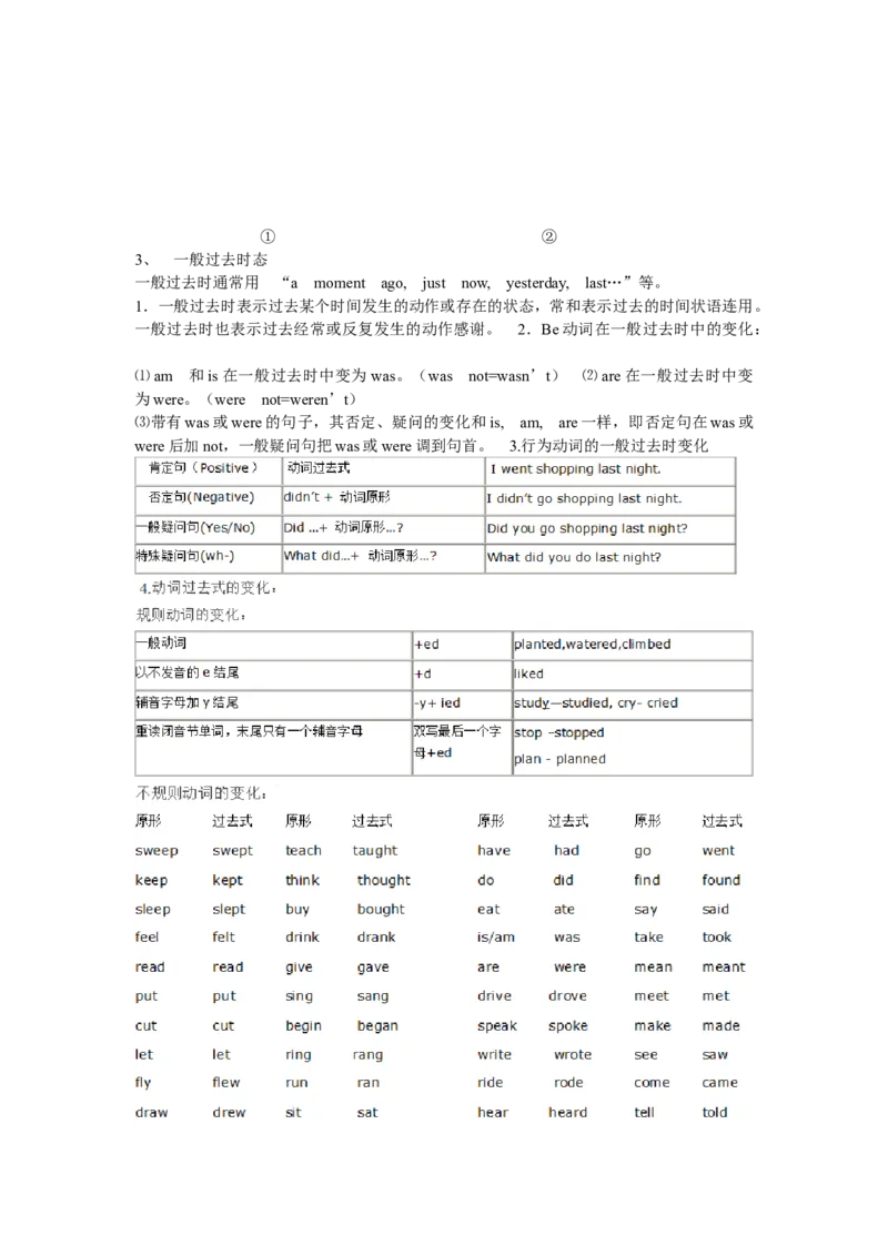 英语时态(初中英语动词时态归纳总结对照表)-e63b9f2cd00d_内蒙古中考真题_赠品_初中英语资料