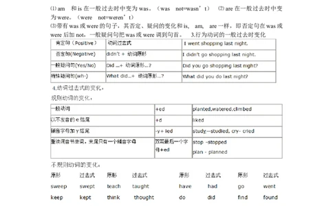 英语时态(初中英语动词时态归纳总结对照表)-e63b9f2cd00d_内蒙古中考真题_赠品_初中英语资料