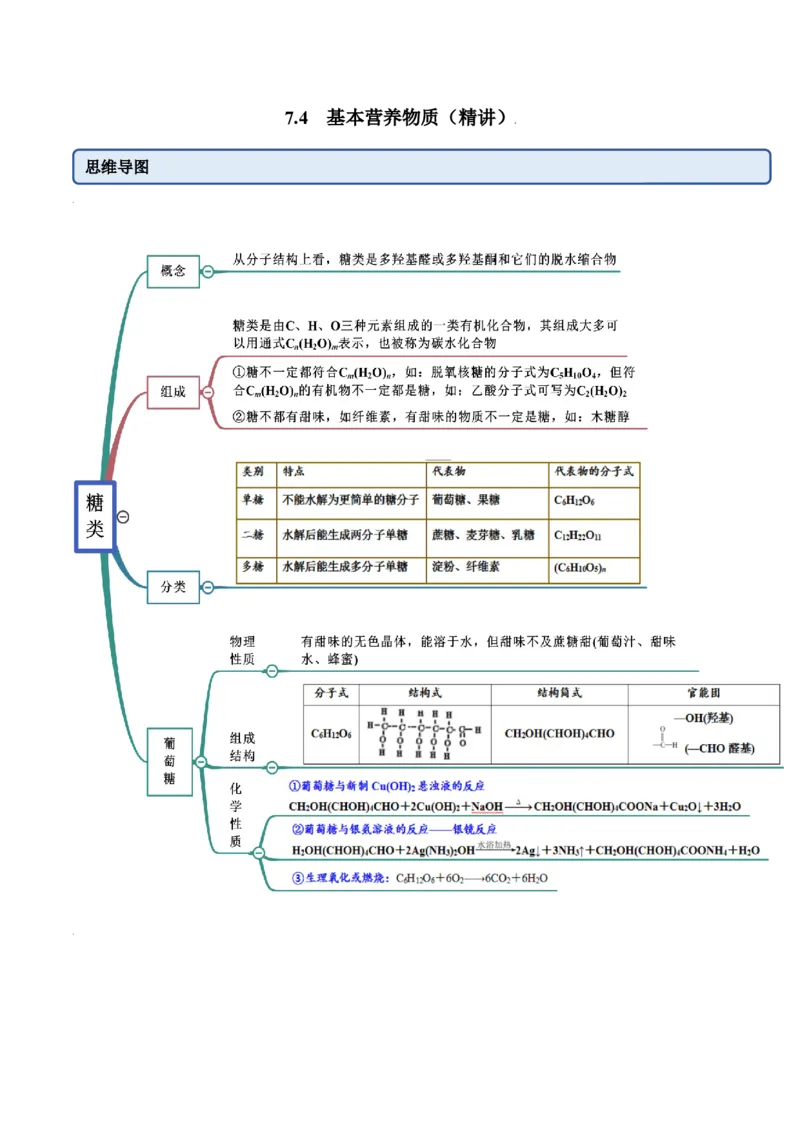 7.4基本营养物质（精讲）-（人教版2019必修第二册）（原卷版）_高化_595801221724高中化学新人教版选择性必修一二三电子版教案PPT课件高中试卷_必修二册（人教版）_专项练习