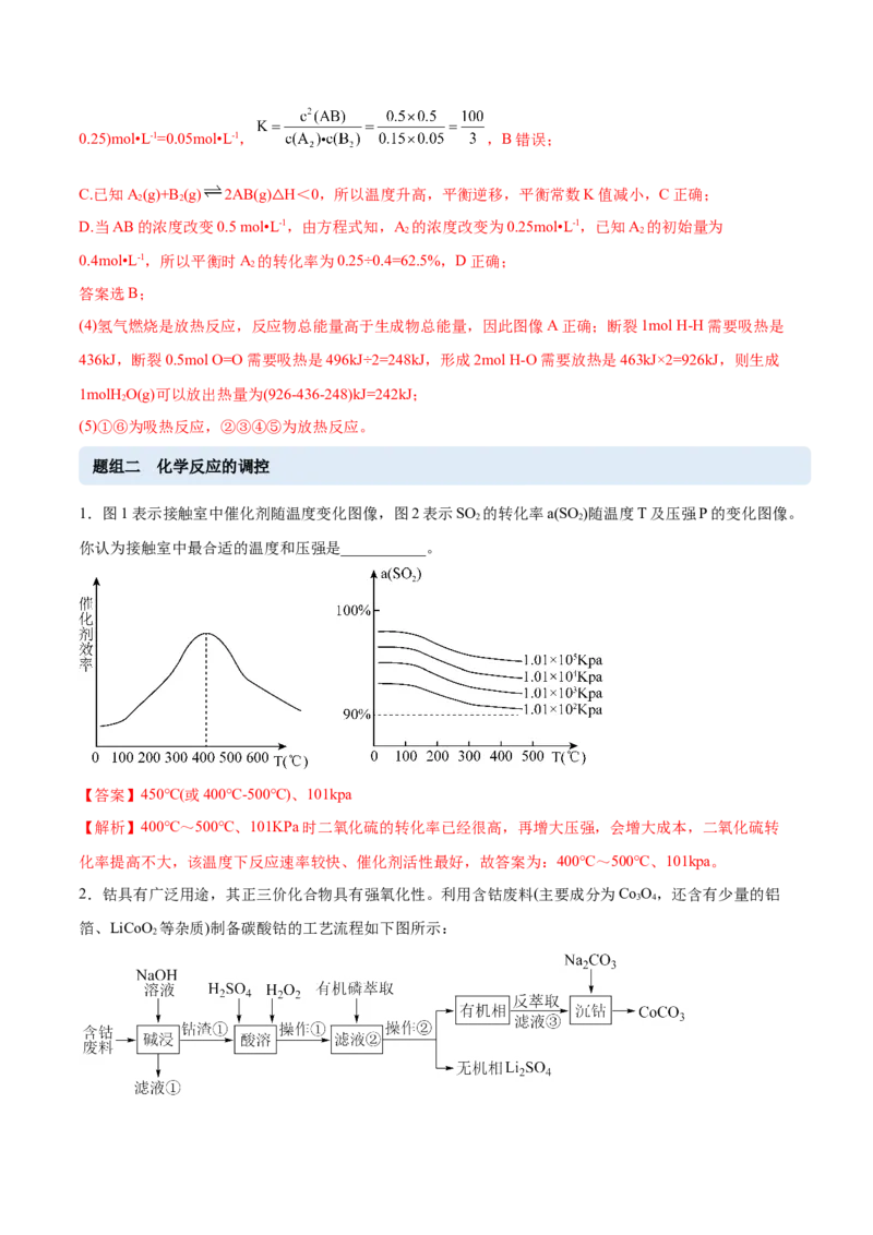 2.4化学反应的调控（精练）-（人教版2019选择性必修1）（解析版）_高化_595801221724高中化学新人教版选择性必修一二三电子版教案PPT课件高中试卷_选择性必修1册（人教版）_专项练习