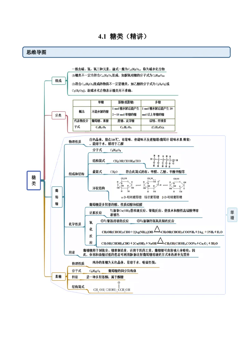 4.1糖类（精讲）（人教版2019选择性必修3）(原卷版）_高化_595801221724高中化学新人教版选择性必修一二三电子版教案PPT课件高中试卷_选择性必修3册（人教版）_专项练习