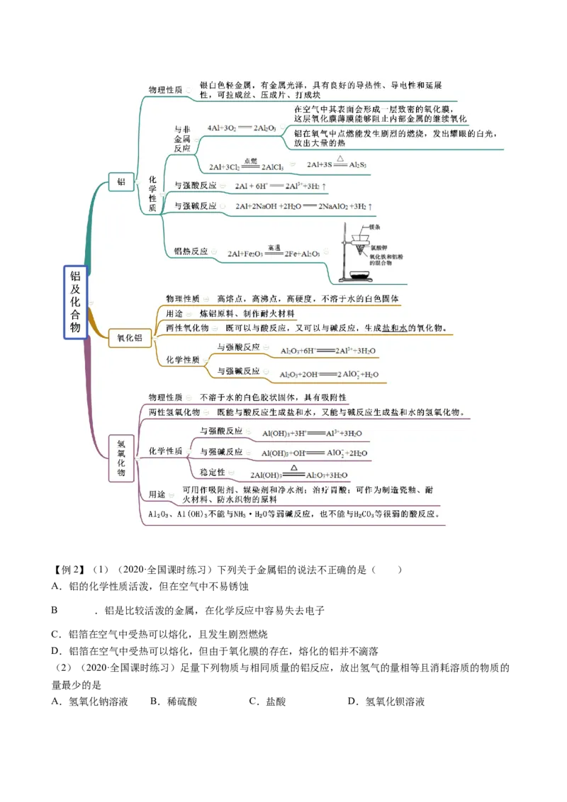3.2金属材料（精讲）-（人教版）原卷版_高化_595801221724高中化学新人教版选择性必修一二三电子版教案PPT课件高中试卷_必修一册（人教版）_专项练习