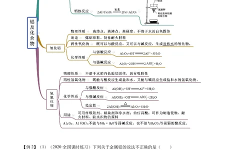 3.2金属材料（精讲）-（人教版）原卷版_高化_595801221724高中化学新人教版选择性必修一二三电子版教案PPT课件高中试卷_必修一册（人教版）_专项练习