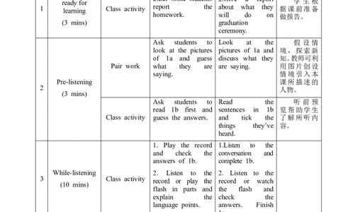 Unit6_Topic3_SectionB_教学设计_仁爱版英语九年级下册资料包_教学设计