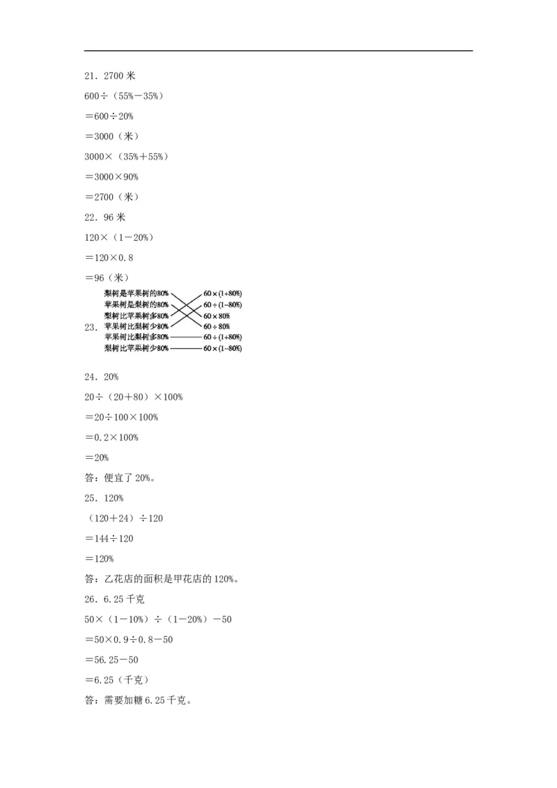 易错考点精讲07百分数的应用（知识回顾+夯实基础练）六年级上册数学单元考点精讲+优选易错题北师大版（含答案）_26春北师大版数学二下_19、赠送其它资料_旧版