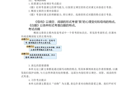 知识梳理部编版小学语文四下第四单元_《小学各科知识点》_小学语文《知识梳理》1-6年级上下册_统编语文1-6年级下册知识总结_四下