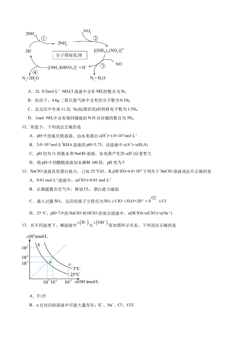 3.3.1鐩愮被鐨勬按瑙ｏ紙鍒嗗眰浣滀笟锛夛紙鍘熷嵎鐗堬級_高化_595801221724高中化学新人教版选择性必修一二三电子版教案PPT课件高中试卷_选择性必修1册（人教版）_分层作业