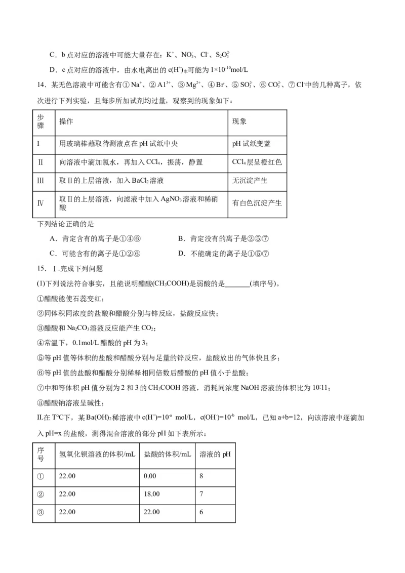 3.3.1鐩愮被鐨勬按瑙ｏ紙鍒嗗眰浣滀笟锛夛紙鍘熷嵎鐗堬級_高化_595801221724高中化学新人教版选择性必修一二三电子版教案PPT课件高中试卷_选择性必修1册（人教版）_分层作业
