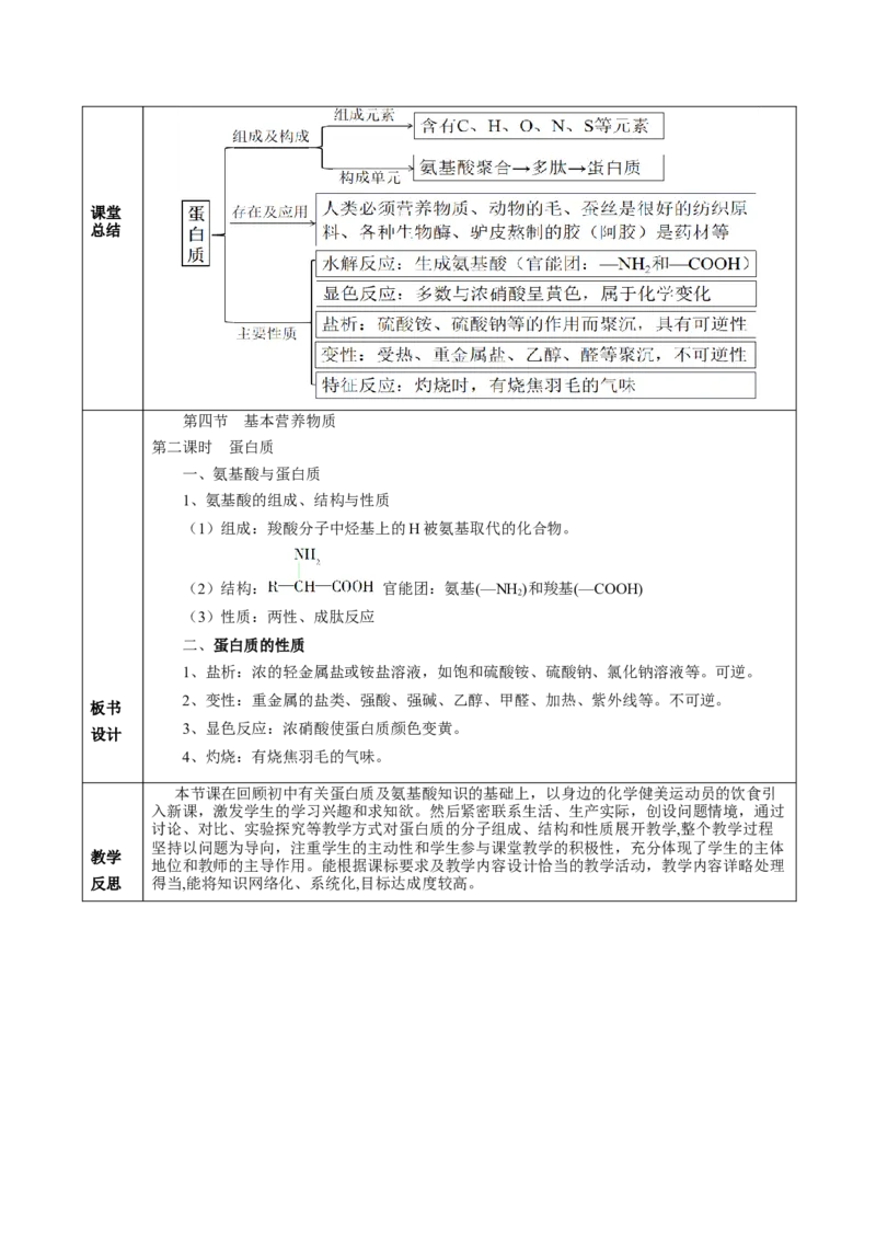 7.4.2蛋白质（教学设计）-（人教版2019必修第二册）_高化_595801221724高中化学新人教版选择性必修一二三电子版教案PPT课件高中试卷_必修二册（人教版）_教学设计