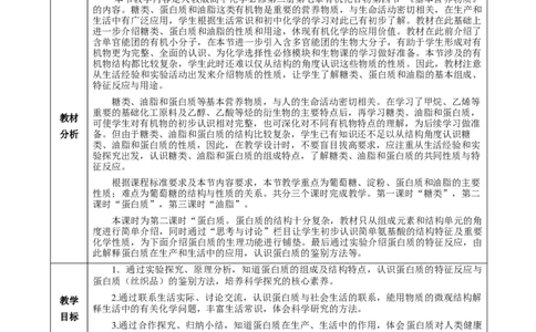 7.4.2蛋白质（教学设计）-（人教版2019必修第二册）_高化_595801221724高中化学新人教版选择性必修一二三电子版教案PPT课件高中试卷_必修二册（人教版）_教学设计