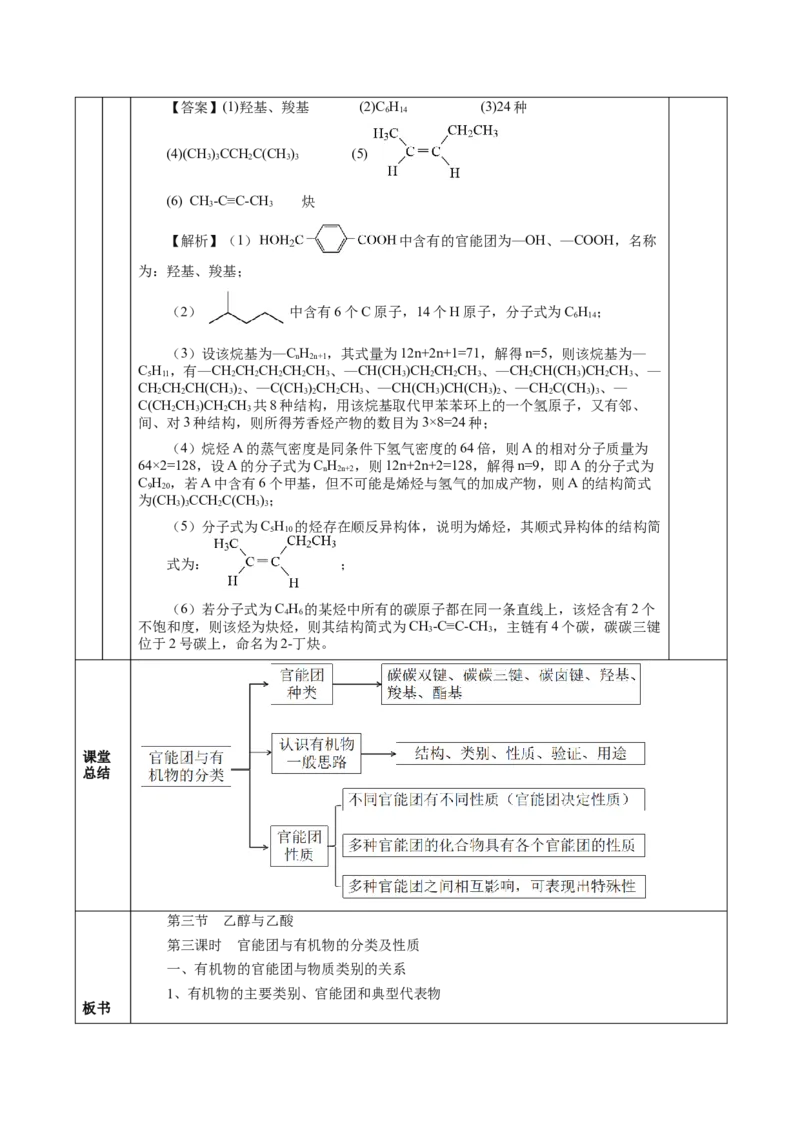 7.3.3官能团与有机物的分类及性质（教学设计）-（人教版2019必修第二册）_高化_595801221724高中化学新人教版选择性必修一二三电子版教案PPT课件高中试卷_必修二册（人教版）_教学设计