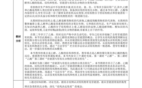 7.3.3官能团与有机物的分类及性质（教学设计）-（人教版2019必修第二册）_高化_595801221724高中化学新人教版选择性必修一二三电子版教案PPT课件高中试卷_必修二册（人教版）_教学设计