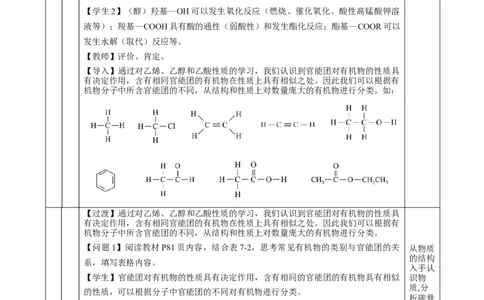 7.3.3官能团与有机物的分类及性质（教学设计）-（人教版2019必修第二册）_高化_595801221724高中化学新人教版选择性必修一二三电子版教案PPT课件高中试卷_必修二册（人教版）_教学设计