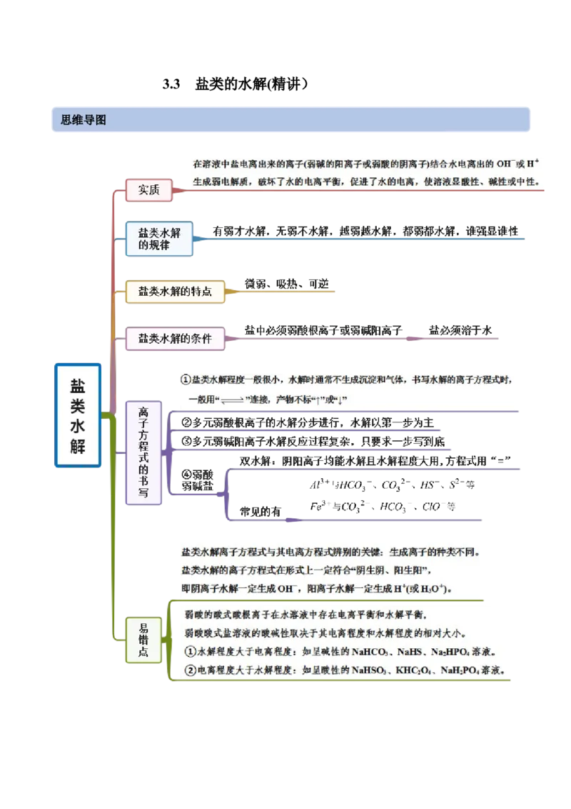 3.3盐类的水解（精讲）-（人教版2019选择性必修1）（原卷版）_高化_595801221724高中化学新人教版选择性必修一二三电子版教案PPT课件高中试卷_选择性必修1册（人教版）_专项练习