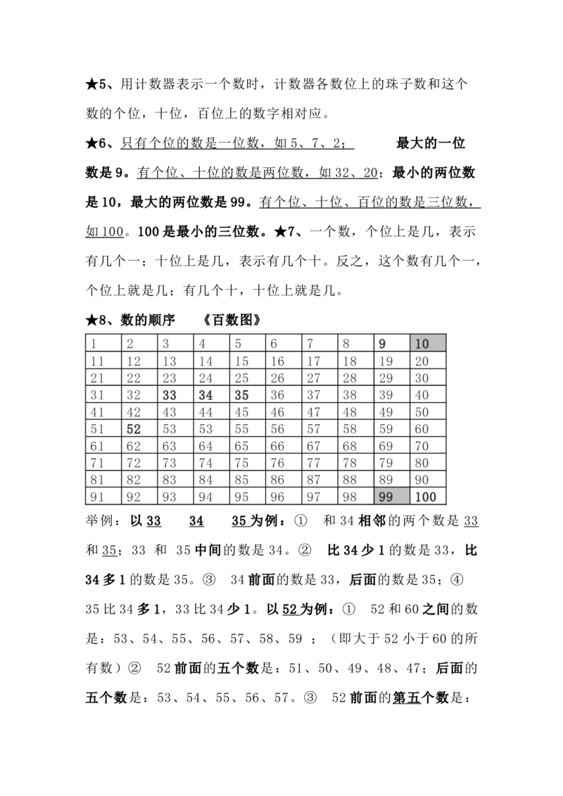 青岛版数学一年级下册单元知识点_《小学各科知识点》_小学数学《知识梳理》1-6年级上下册_下册_青岛版(六三制）数学1-6年级下册知识点