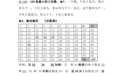 青岛版数学一年级下册单元知识点_《小学各科知识点》_小学数学《知识梳理》1-6年级上下册_下册_青岛版(六三制）数学1-6年级下册知识点