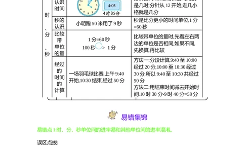 第7单元时、分、秒_26春北师大版数学二下_19、赠送其它资料_旧版_第1套：北师大版数学2下_第七单元时、分、秒_单元复习