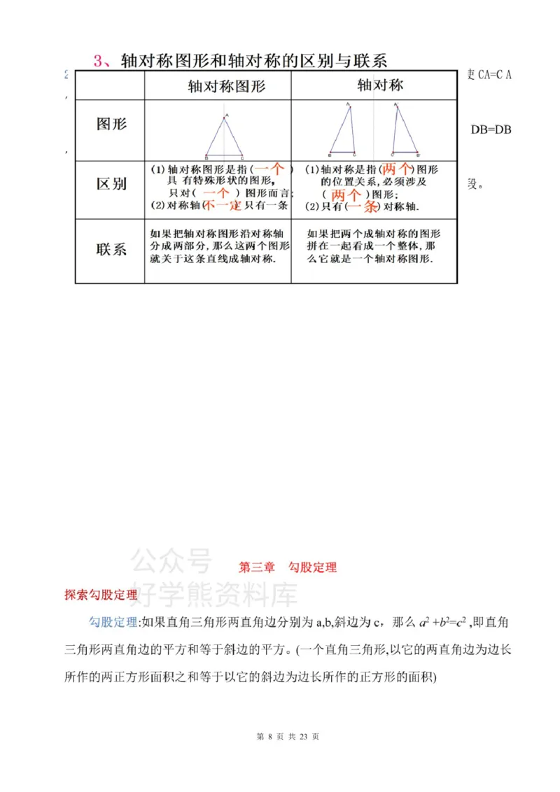 鲁教版七上数学知识点汇总_24秋《初中各科知识点梳理》_初中数学《知识梳理》7-9年级上下册_鲁教版数学6-9年级上下册知识点汇总