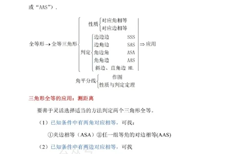 鲁教版七上数学知识点汇总_24秋《初中各科知识点梳理》_初中数学《知识梳理》7-9年级上下册_鲁教版数学6-9年级上下册知识点汇总