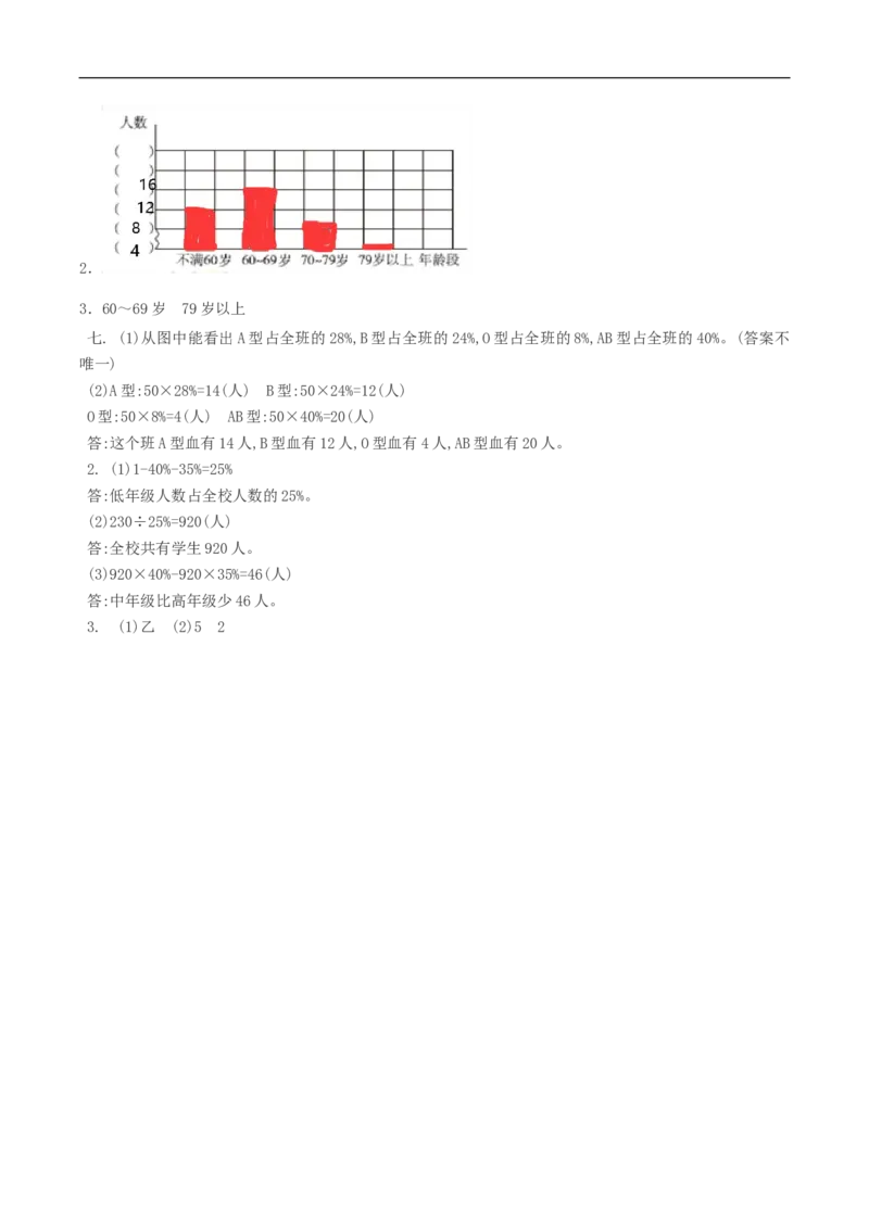 易错考点精讲05数据处理（知识回顾+夯实基础练）六年级上册数学单元考点精讲+优选易错题北师大版（含答案）_26春北师大版数学二下_19、赠送其它资料_旧版