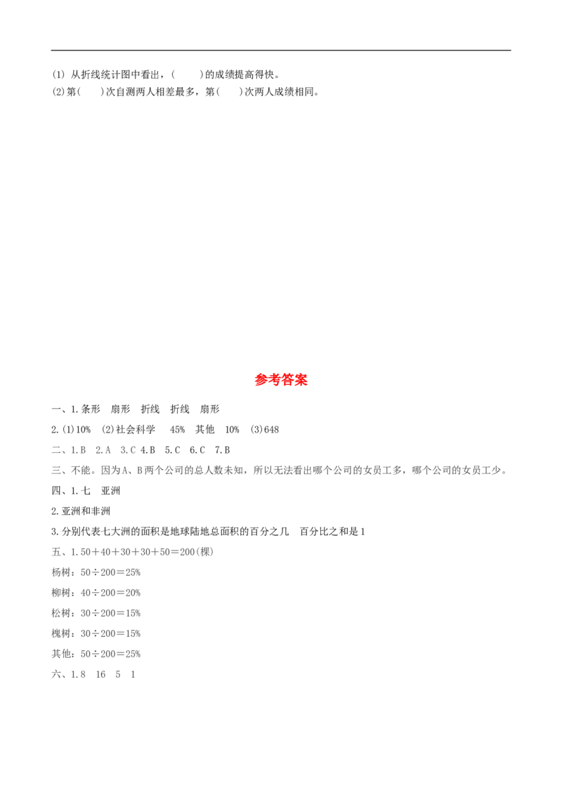 易错考点精讲05数据处理（知识回顾+夯实基础练）六年级上册数学单元考点精讲+优选易错题北师大版（含答案）_26春北师大版数学二下_19、赠送其它资料_旧版