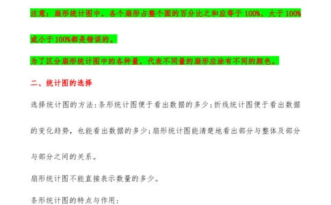 易错考点精讲05数据处理（知识回顾+夯实基础练）六年级上册数学单元考点精讲+优选易错题北师大版（含答案）_26春北师大版数学二下_19、赠送其它资料_旧版