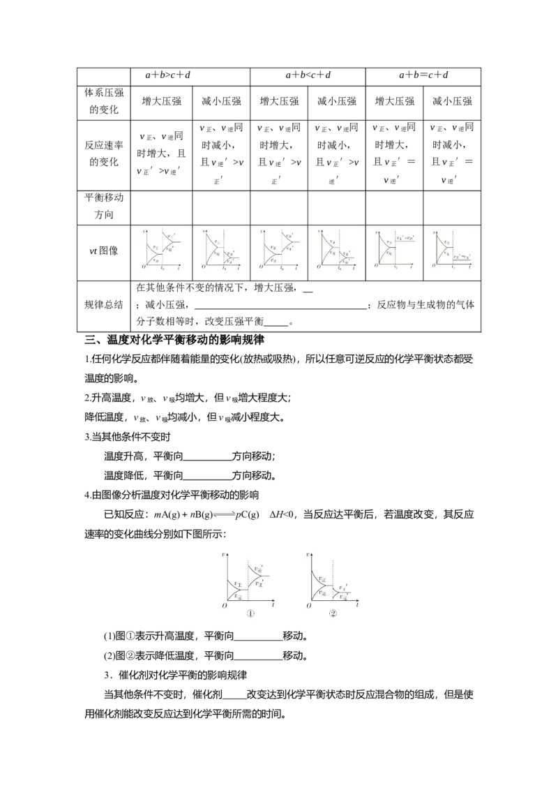 2.2.4化学平衡图像（导学案）-（解析版）_高化_595801221724高中化学新人教版选择性必修一二三电子版教案PPT课件高中试卷_选择性必修1册（人教版）_导学案