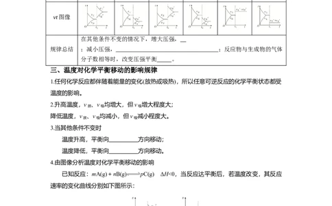 2.2.4化学平衡图像（导学案）-（解析版）_高化_595801221724高中化学新人教版选择性必修一二三电子版教案PPT课件高中试卷_选择性必修1册（人教版）_导学案