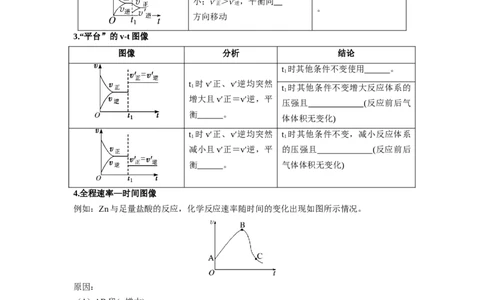 2.2.4化学平衡图像（导学案）-（解析版）_高化_595801221724高中化学新人教版选择性必修一二三电子版教案PPT课件高中试卷_选择性必修1册（人教版）_导学案