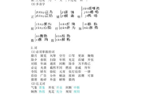 知识梳理部编版小学语文六下第一单元_《小学各科知识点》_小学语文《知识梳理》1-6年级上下册_统编语文1-6年级下册知识总结_六下