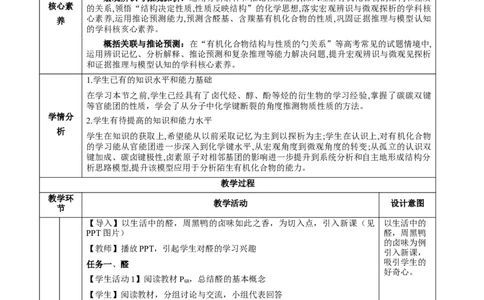 3.3.1醛（教学设计)-（人教版2019选择性必修3）_高化_595801221724高中化学新人教版选择性必修一二三电子版教案PPT课件高中试卷_选择性必修3册（人教版）_教学设计