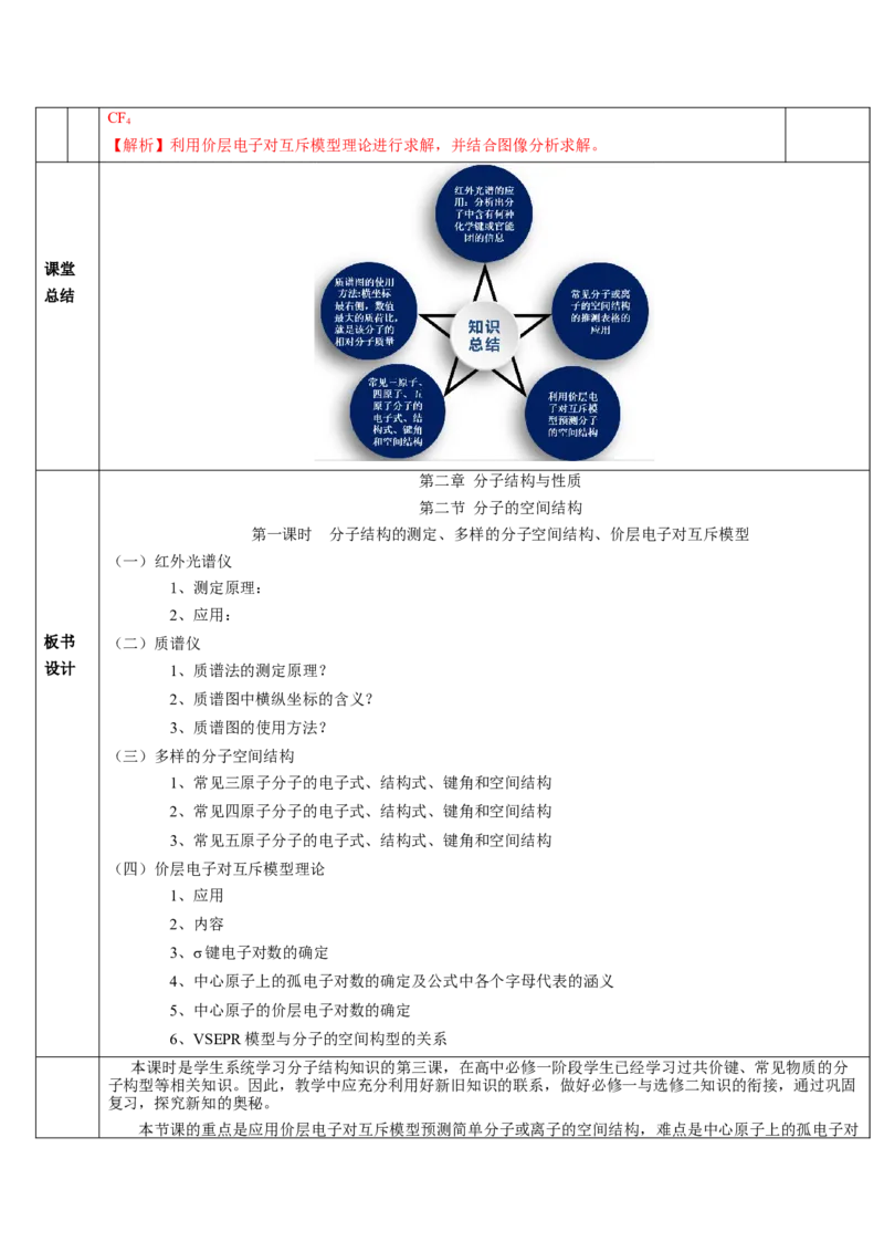 2.2.1分子结构的测定、多样的分子空间结构、价层电子对互斥模型（教学设计）-（人教版2019选修第二册）_高化_595801221724高中化学新人教版选择性必修一二三电子版教案PPT课件高中试卷