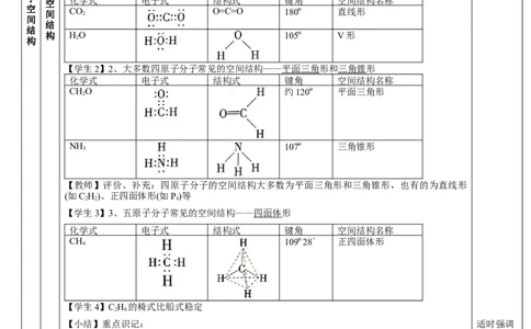 2.2.1分子结构的测定、多样的分子空间结构、价层电子对互斥模型（教学设计）-（人教版2019选修第二册）_高化_595801221724高中化学新人教版选择性必修一二三电子版教案PPT课件高中试卷
