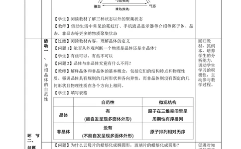 3.1.1晶体与非晶体（教学设计）-（人教版2019选择性必修2）_高化_595801221724高中化学新人教版选择性必修一二三电子版教案PPT课件高中试卷_选择性必修2册（人教版）_教学设计