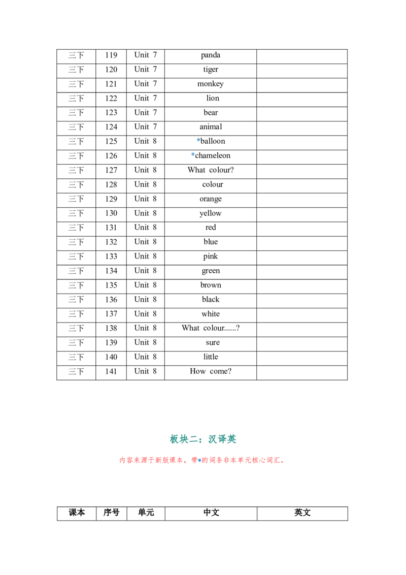单词练习_三下译林版2026英语_单词默写