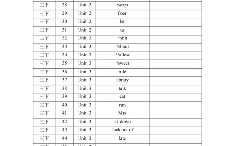 单词练习_三下译林版2026英语_单词默写