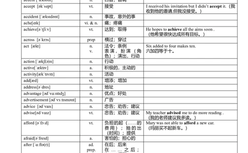 超完整版中考英语1600词汇对照表-(带音标)-686681e90d99_内蒙古中考真题_赠品_初中英语资料