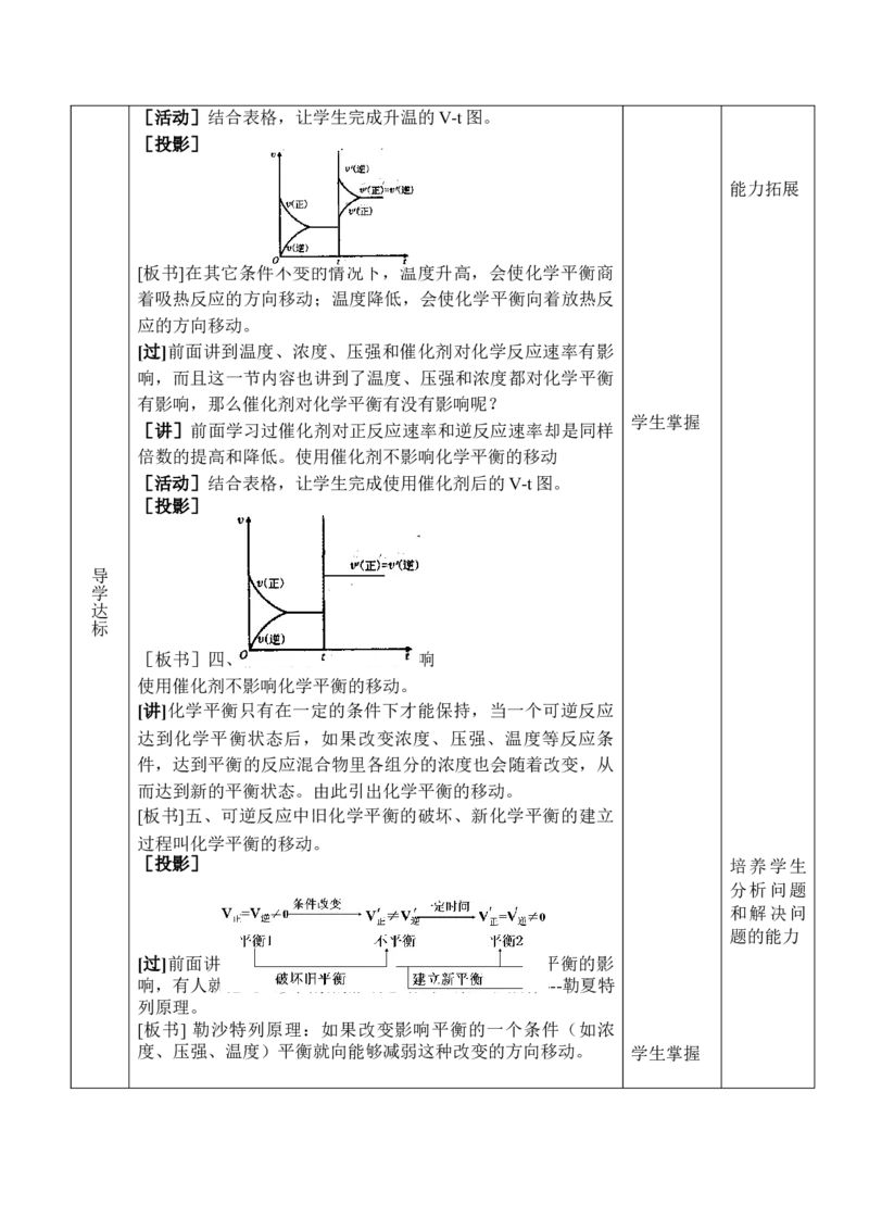 2.2.1化学平衡（2）-2021-2022学年高二化学同步备课教案设计（人教版2019选择性必修1）_高化_2025春-人教版高中化学_03新版高中化学选择性必修1_02教案_教案（表格式）