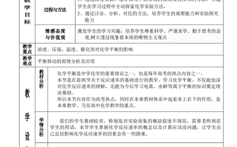 2.2.1化学平衡（2）-2021-2022学年高二化学同步备课教案设计（人教版2019选择性必修1）_高化_2025春-人教版高中化学_03新版高中化学选择性必修1_02教案_教案（表格式）