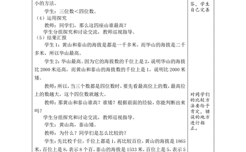 第7课时哪座山更高（1）_26春北师大版数学二下_00、教案共6套完整版表格式+文档式整册+课时word版_第1套表格式教案（有反思）_05第四单元生活中的大数教案