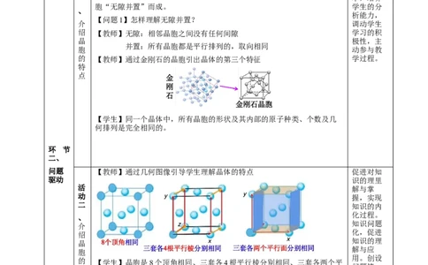 3.1.2晶胞（教学设计）-（人教版2019选择性必修2）_高化_595801221724高中化学新人教版选择性必修一二三电子版教案PPT课件高中试卷_选择性必修2册（人教版）_教学设计