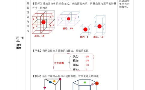 3.1.2晶胞（教学设计）-（人教版2019选择性必修2）_高化_595801221724高中化学新人教版选择性必修一二三电子版教案PPT课件高中试卷_选择性必修2册（人教版）_教学设计
